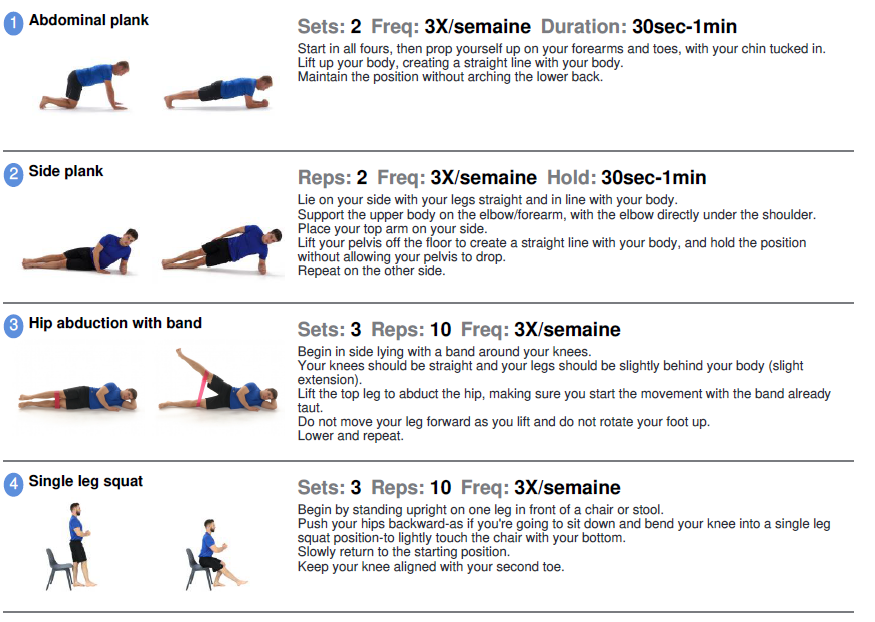exercises-stabilizer-physioextra