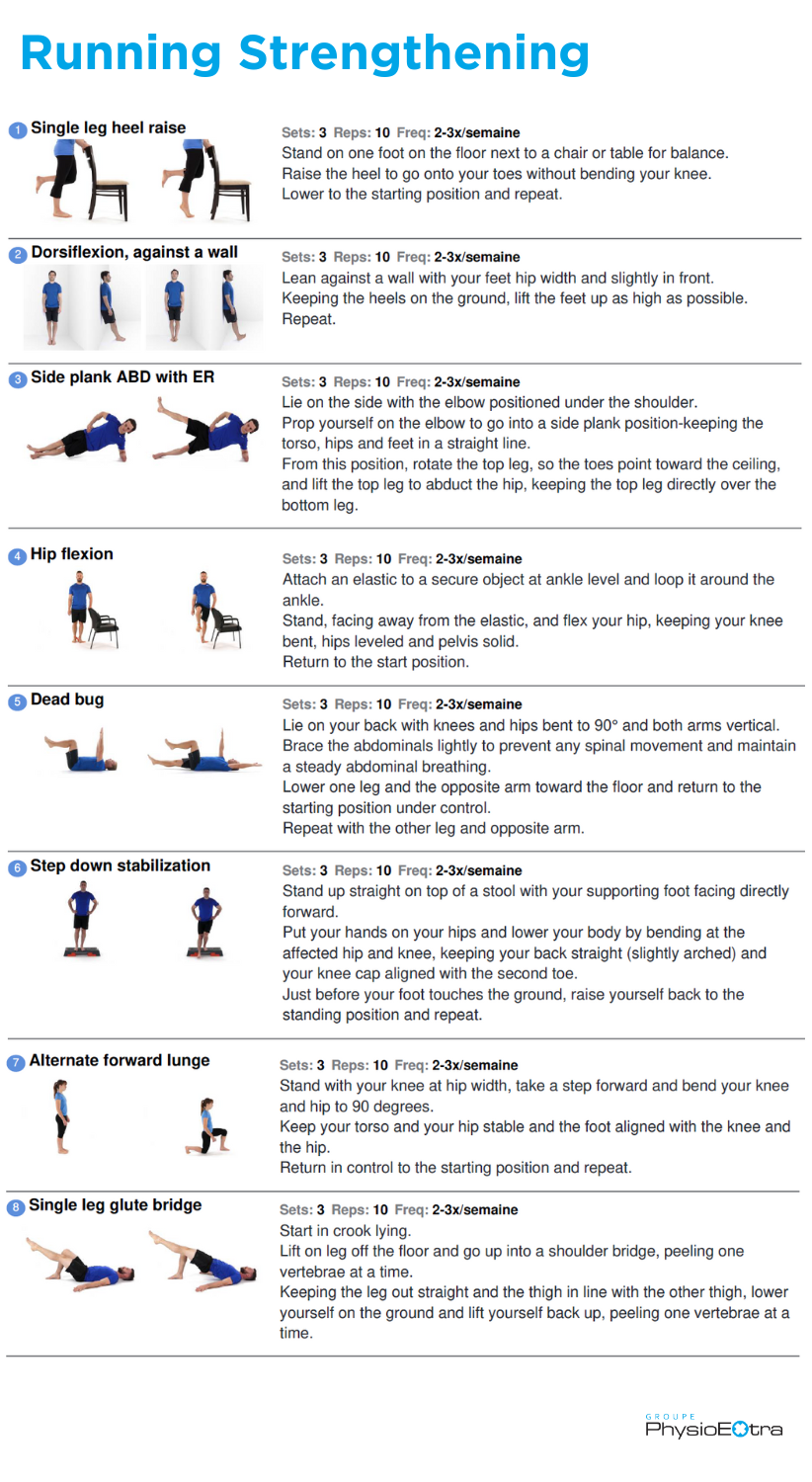 renforcement-course-a-pied-physioextra-en